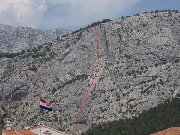 Secret of Cetina