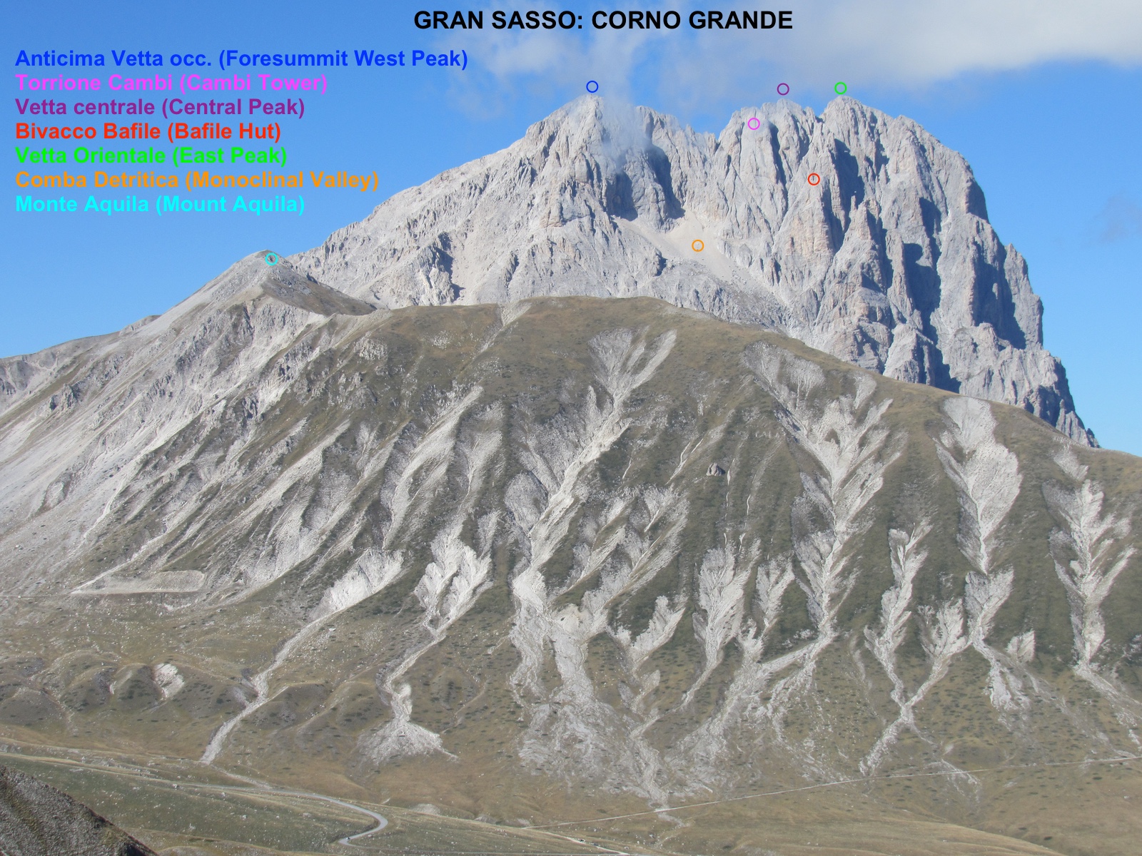 Gran Sasso - Corno Grande