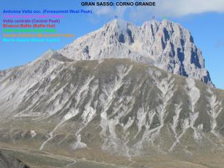 Gran Sasso - Corno Grande